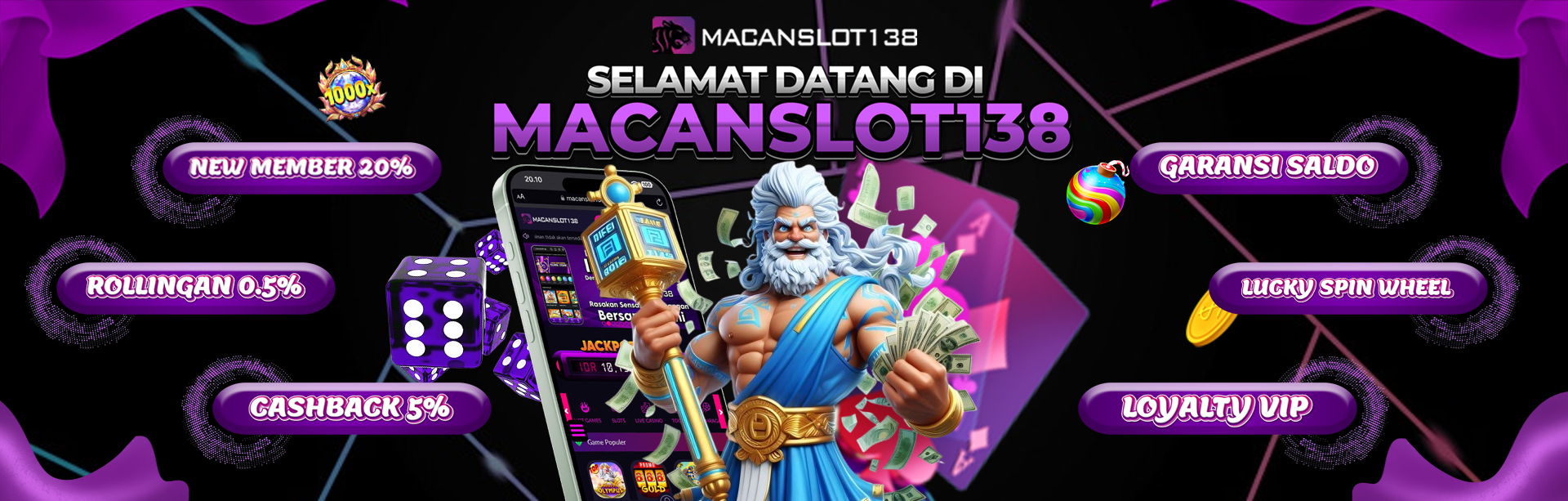 SELAMAT DATANG DI MACANSLOT138